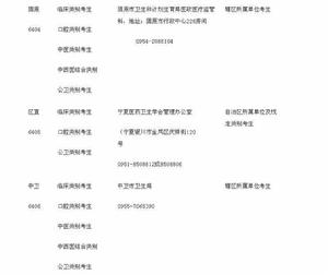 醫師資格考試報名時間