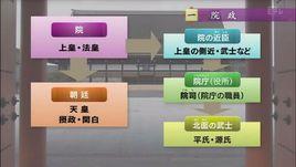 院政時代 院政時代