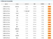 六里橋長途汽車站