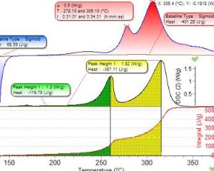 DSC[鑽柱補償器的縮寫]