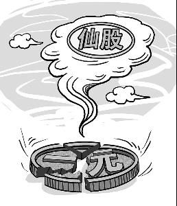 終止上市 終止上市