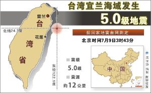 5·12宜蘭地震 5·12宜蘭地震