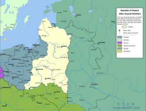 《第二次瓜分波蘭條約》