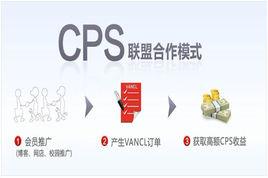 CPS聯盟 CPS聯盟