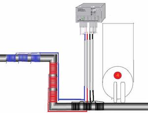 變頻水處理器 變頻水處理器