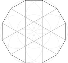 正十二邊形