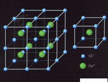 氯化銫晶體模型