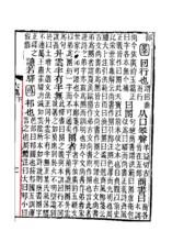 《說文解字注》書影