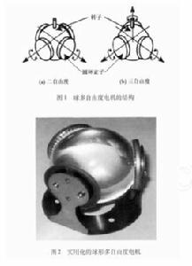 二自由度超音波電機 二自由度超音波電機