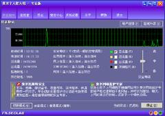 費爾個人防火牆 費爾個人防火牆