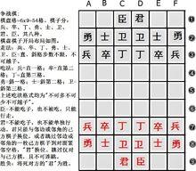 可程式棋類遊戲圖冊