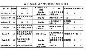 膜增殖性腎小球腎炎
