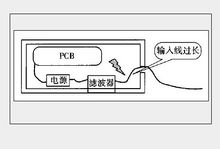 電源線過長示意圖