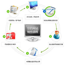 圖片來源：yiyada