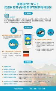 國務院辦公廳關於促進農村電子商務加快發展的指導意見 國務院辦公廳關於促進農村電子商務加快發展的指導意見