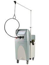 重慶瑪恩醫療美容醫院