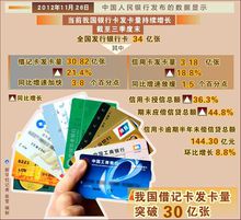 我國借記卡發卡量突破30億張