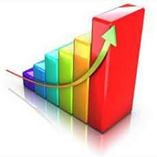 相關性原則 相關性原則