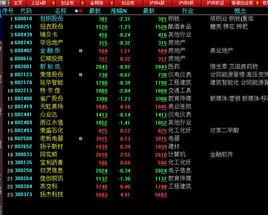 股票除權 股票除權