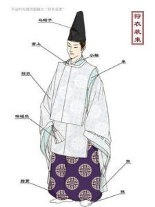 陰陽術 陰陽術