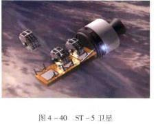 空間技術-5衛星 空間技術-5衛星