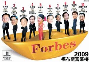 2010年福布斯中國富豪榜