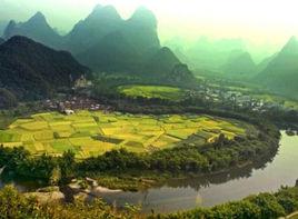 環境選擇 環境選擇