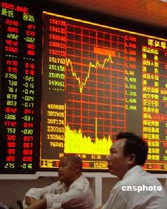 散戶賺錢土理論 散戶賺錢土理論