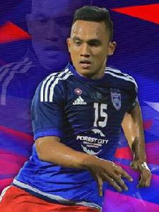 莫哈末·法茲利·馬茲蘭 莫哈末·法茲利·馬茲蘭