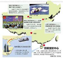 文昌衛星發射中心