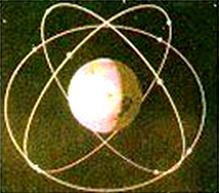 子午儀導航系統組網