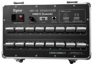 應力測試 應力測試