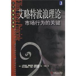 艾略特波浪理論:市場行為的關鍵 艾略特波浪理論:市場行為的關鍵