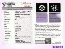 鑽石鑑定證書