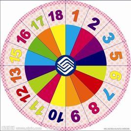 數字轉盤[遊戲]