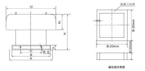 構造尺寸 構造尺寸