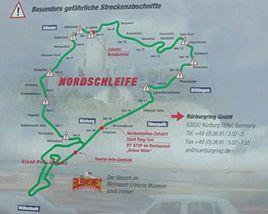 紐伯格林北圈賽道