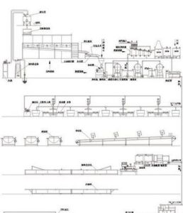 飛行器製造工藝 飛行器製造工藝