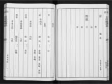 汶邑崇本堂棗杭王氏族譜