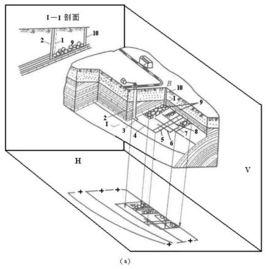 分層區段平巷布置 分層區段平巷布置
