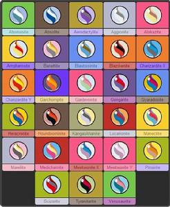 超進化石 超進化石