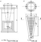 慣性除塵 慣性除塵