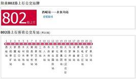 陽泉公交802路 陽泉公交802路
