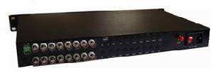 16路視頻光端機