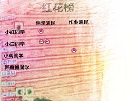 代幣管制法 代幣管制法