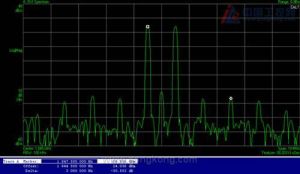 三階互調 三階互調