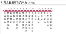 攀枝花公交11路 攀枝花公交11路