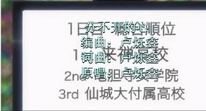 分不開的心 MV截圖