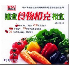 速查食物相剋相宜 速查食物相剋相宜