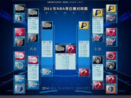 2009年NBA季後賽 2009年NBA季後賽